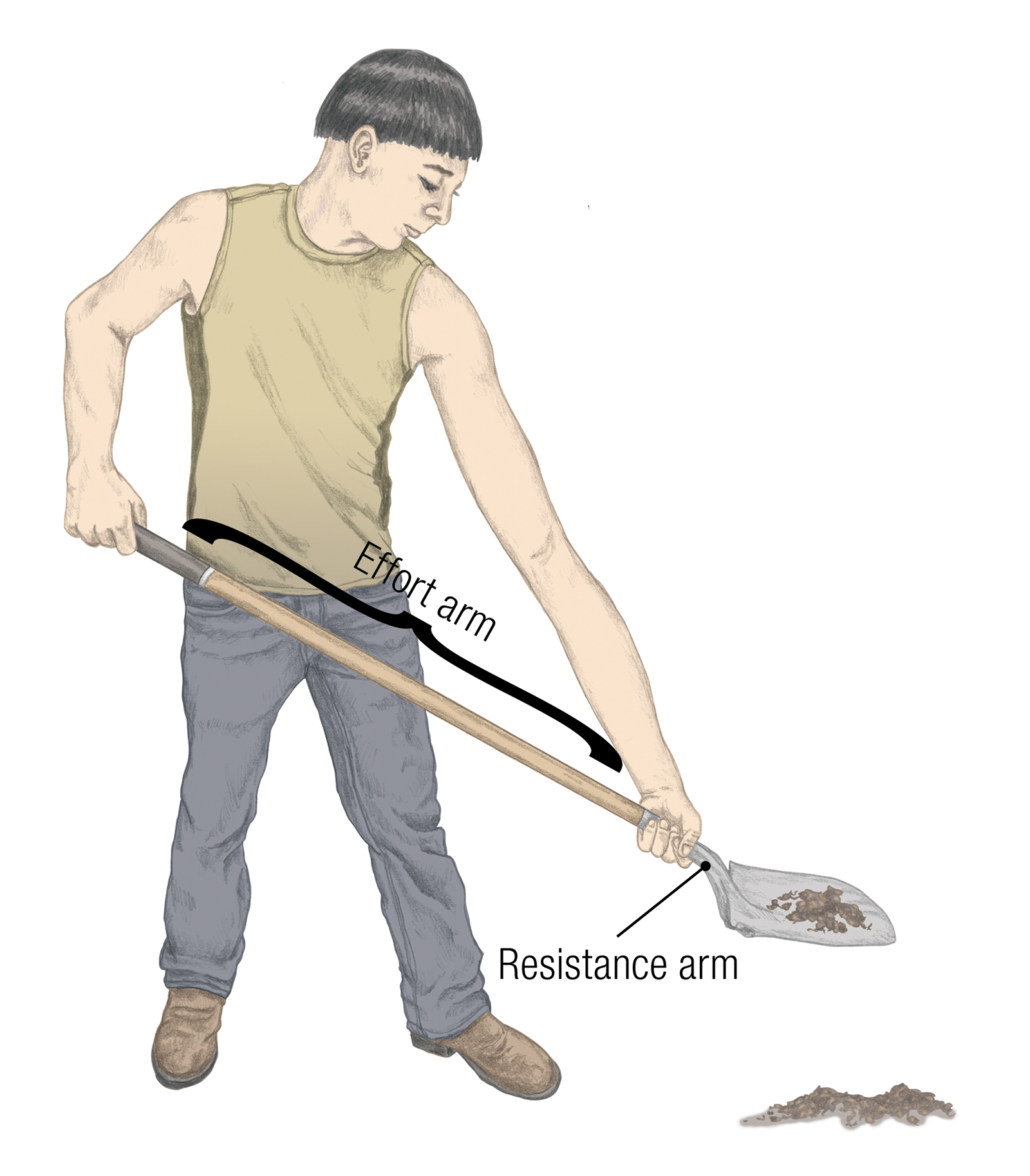 JF_15_Biomechanics23_LongEffortShovel_1600