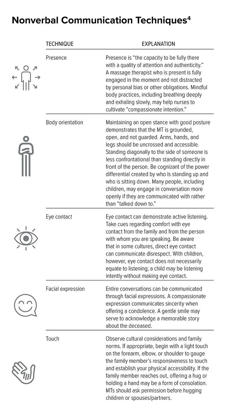 ND19_Pediatric Table