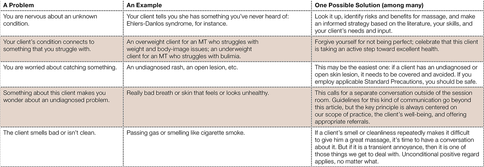 JF16_PathologyChart JF16_PathologyChart