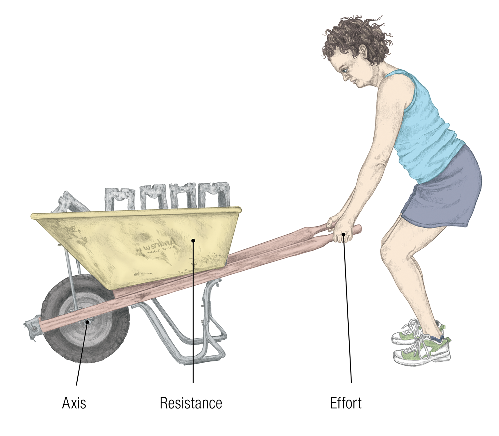 JF_15_Biomechanics19_BarrellLift_1600