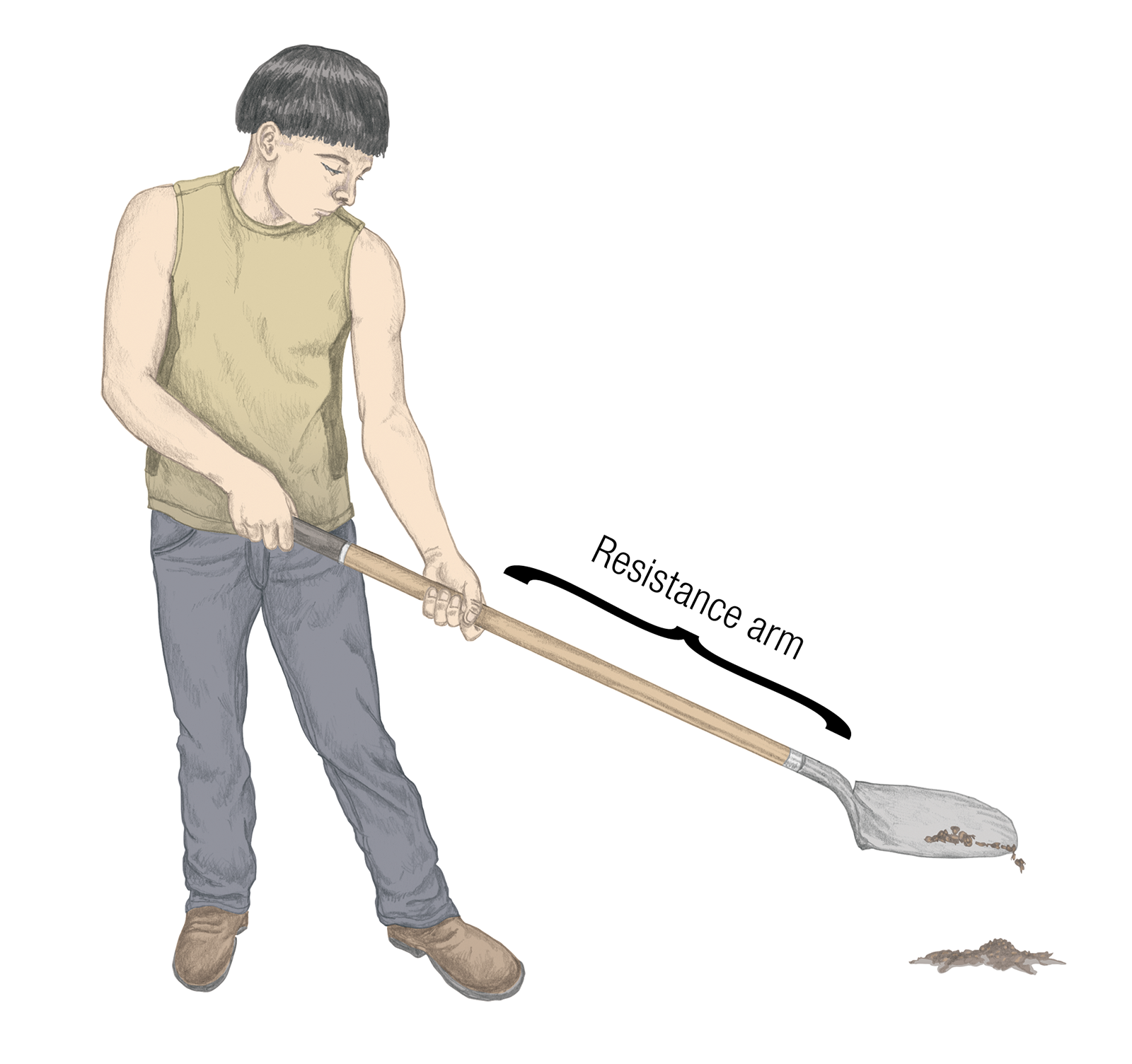 JF_15_Biomechanics24_ShortEffortShovel_1600